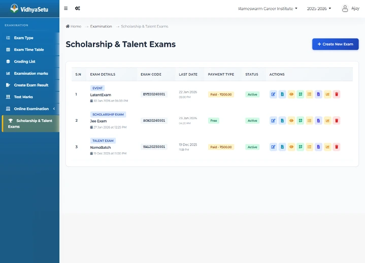 Dashboard image